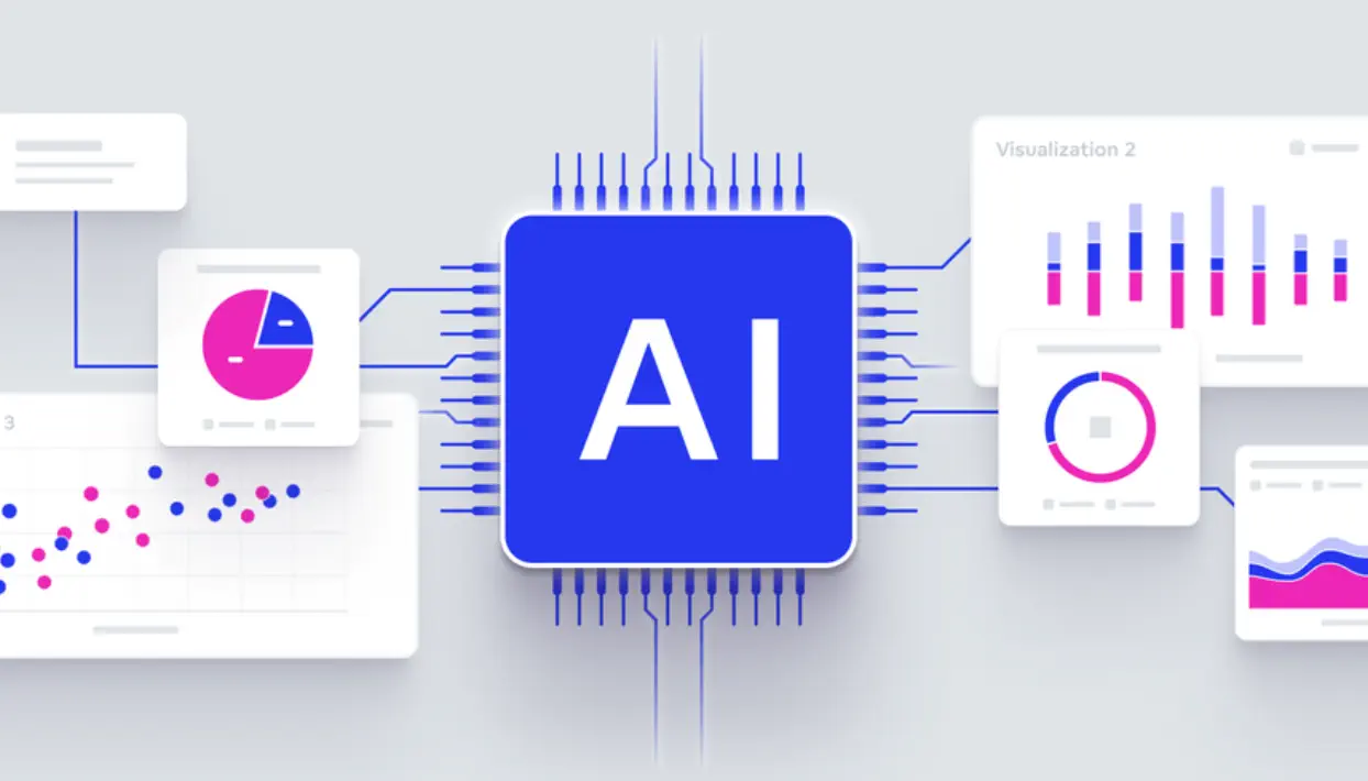 Advanced AI & Analytics