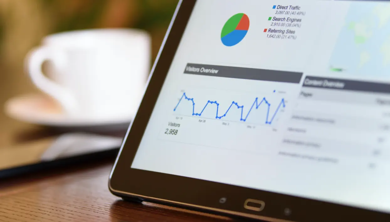 Reporting & Dashboard